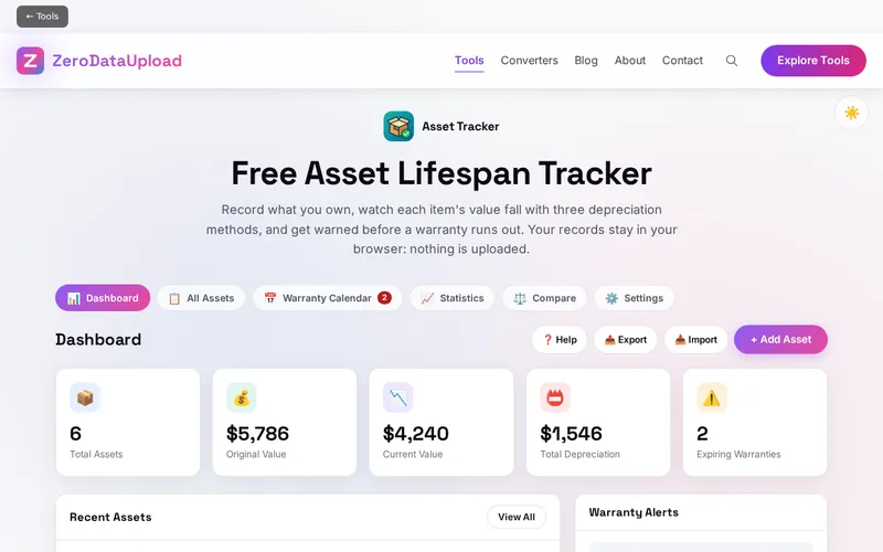 Asset Tracker open in the browser, showing the dashboard with value tiles, recent assets and warranty alerts