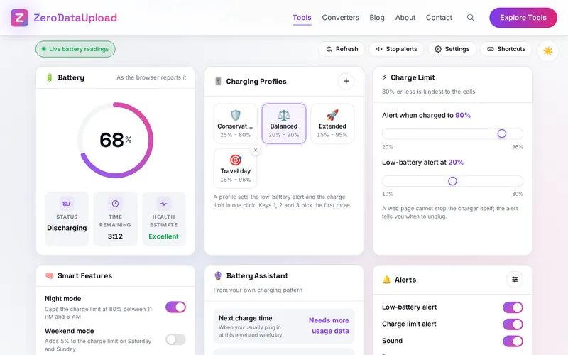 BatteryPro open in the browser, showing the battery ring at 68% with its three readings, the charging profiles and the charge limit sliders in the first row of cards