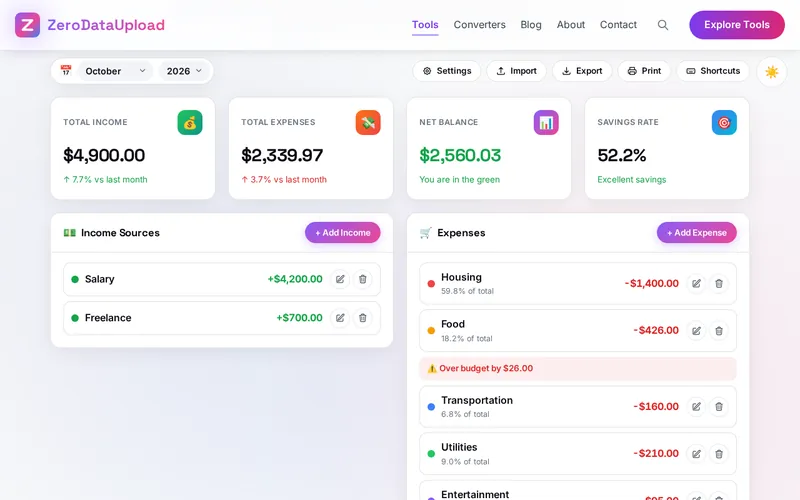 BudgetSnapshot open in the browser, showing the month selector, the four dashboard tiles and the income and expense lists for a sample month
