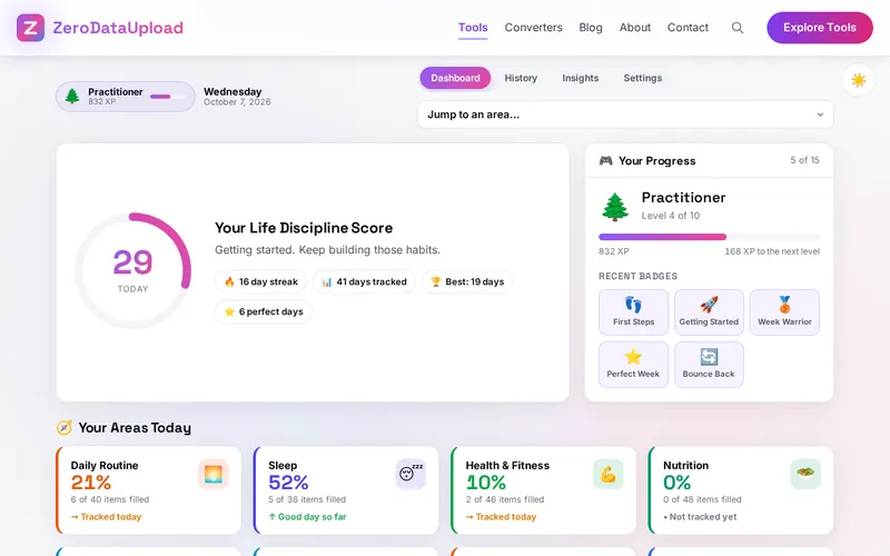 The Life Discipline Tracker open in the browser, showing the level badge and tabs, today's score ring with streak chips, the progress card with badges and the first area cards